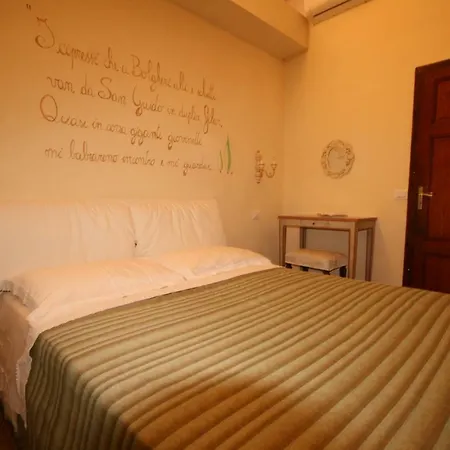 Casa de hóspedes Affitta Vianova *